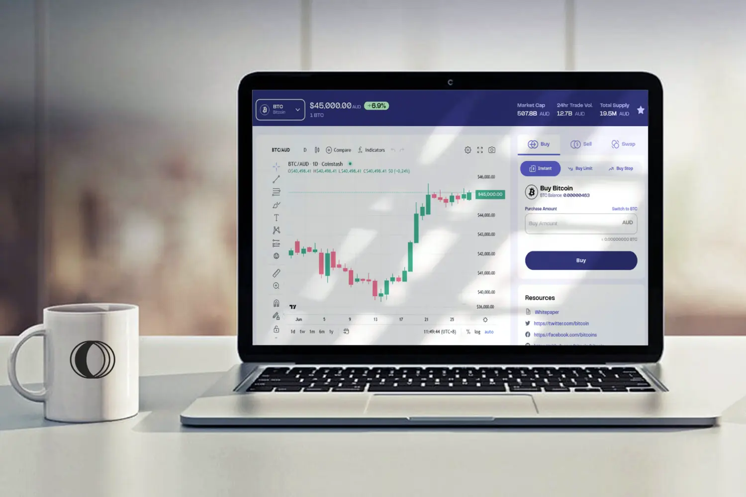 Evora Software